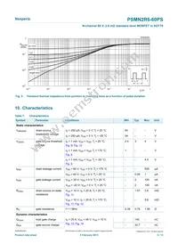 PSMN2R6-60PSQ Datasheet Page 5