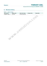 PSMN2R7-30BL Datasheet Page 12