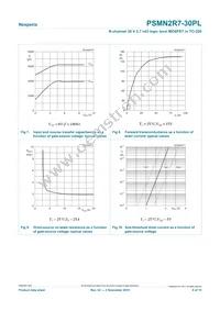 PSMN2R7-30PL Datasheet Page 8