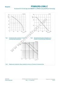 PSMN2R8-25MLC Datasheet Page 3