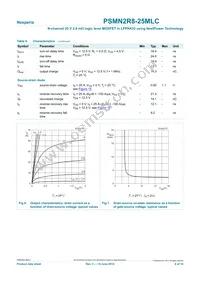 PSMN2R8-25MLC Datasheet Page 6