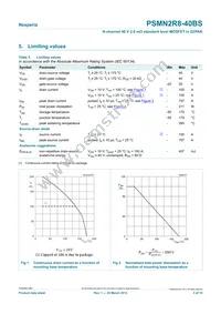 PSMN2R8-40BS Datasheet Page 3