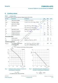 PSMN2R8-40PS Datasheet Page 3