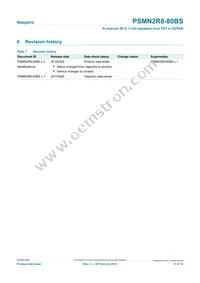 PSMN2R8-80BS Datasheet Page 11