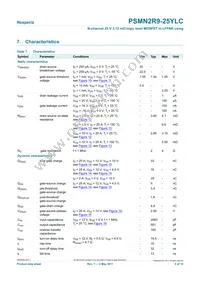 PSMN2R9-25YLC Datasheet Page 6