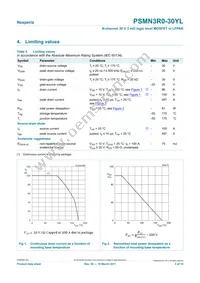 PSMN3R0-30YL Datasheet Page 3