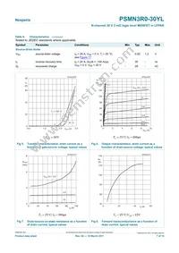 PSMN3R0-30YL Datasheet Page 7