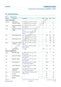 PSMN3R0-60ES Datasheet Page 5