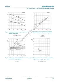 PSMN3R0-60ES Datasheet Page 7