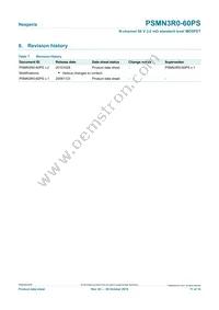 PSMN3R0-60PS Datasheet Page 11