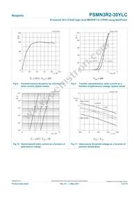 PSMN3R2-30YLC Datasheet Page 8