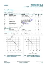 PSMN3R3-40YS Datasheet Page 3