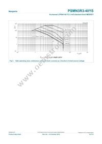 PSMN3R3-40YS Datasheet Page 4