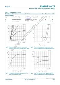 PSMN3R3-40YS Datasheet Page 7