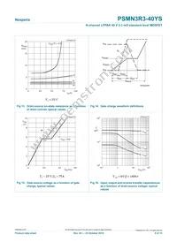 PSMN3R3-40YS Datasheet Page 9