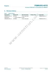 PSMN3R3-40YS Datasheet Page 12