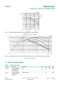 PSMN3R3-60PLQ Datasheet Page 4