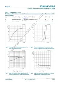 PSMN3R3-80BS Datasheet Page 6