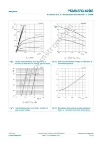 PSMN3R3-80BS Datasheet Page 7