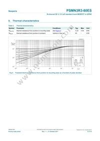 PSMN3R3-80ES Datasheet Page 4