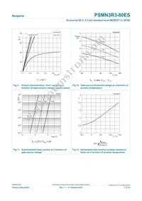 PSMN3R3-80ES Datasheet Page 7