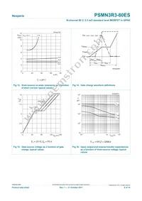 PSMN3R3-80ES Datasheet Page 8