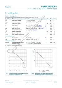 PSMN3R3-80PS Datasheet Page 3