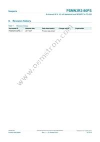 PSMN3R3-80PS Datasheet Page 12