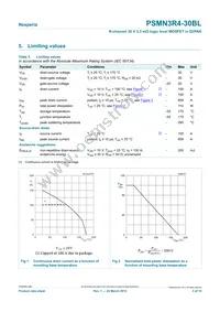 PSMN3R4-30BL Datasheet Page 3