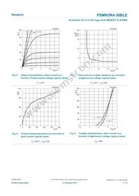 PSMN3R4-30BLE Datasheet Page 7