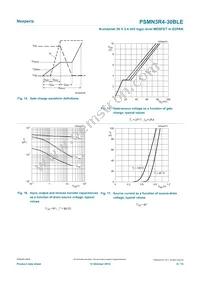 PSMN3R4-30BLE Datasheet Page 9