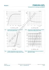 PSMN3R4-30PL Datasheet Page 8