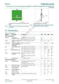 PSMN3R5-40YSDX Datasheet Page 5