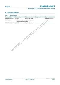 PSMN3R5-80ES Datasheet Page 12
