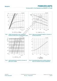 PSMN3R5-80PS Datasheet Page 8