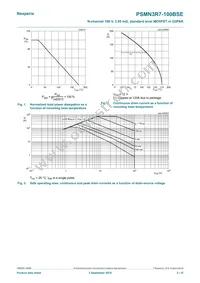 PSMN3R7-100BSEJ Datasheet Page 3