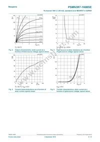 PSMN3R7-100BSEJ Datasheet Page 6