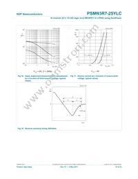 PSMN3R7-25YLC Datasheet Page 10