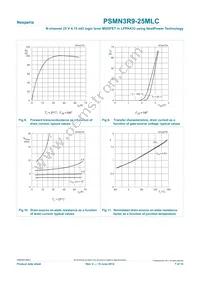 PSMN3R9-25MLC Datasheet Page 7