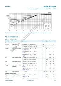 PSMN3R9-60PSQ Datasheet Page 5