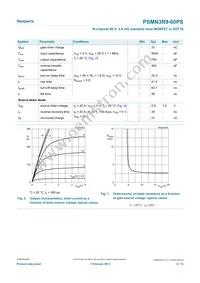PSMN3R9-60PSQ Datasheet Page 6
