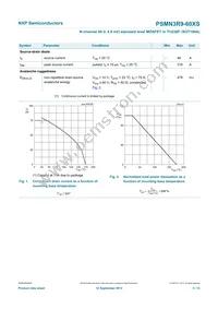 PSMN3R9-60XSQ Datasheet Page 4