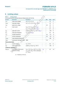 PSMN4R0-30YLDX Datasheet Page 3