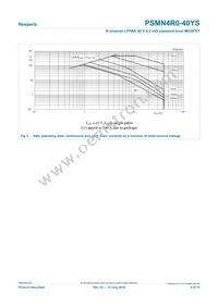 PSMN4R0-40YS Datasheet Page 4