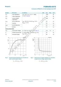 PSMN4R0-60YS Datasheet Page 6
