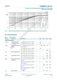 PSMN4R1-30YLC Datasheet Page 5