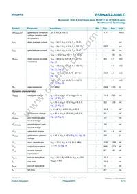 PSMN4R2-30MLDX Datasheet Page 6