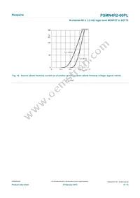 PSMN4R2-60PLQ Datasheet Page 9