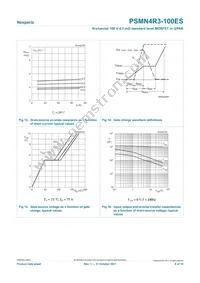PSMN4R3-100ES Datasheet Page 8