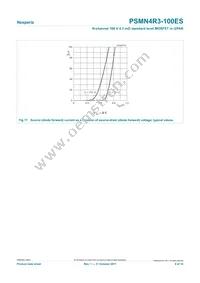 PSMN4R3-100ES Datasheet Page 9